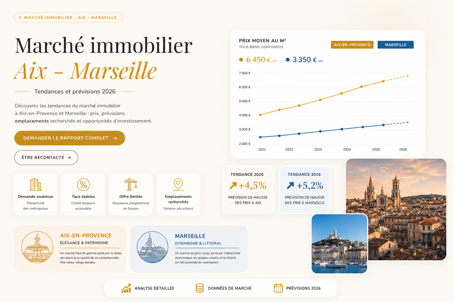 marché immobilier Aix-Marseille tendances 2026